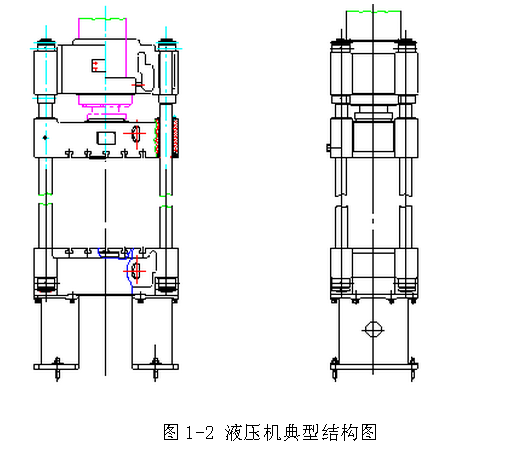 四柱液壓機