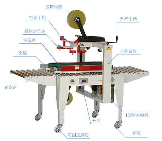 透明膠帶機